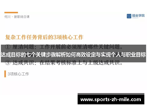 达成目标的七个关键步骤解析如何高效设定与实现个人与职业目标