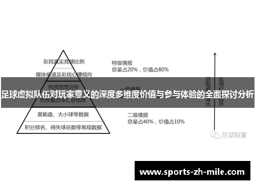 足球虚拟队伍对玩家意义的深度多维度价值与参与体验的全面探讨分析 足球虚拟队伍对玩家意义的深度多维度价值与参与体验的全面探讨分析