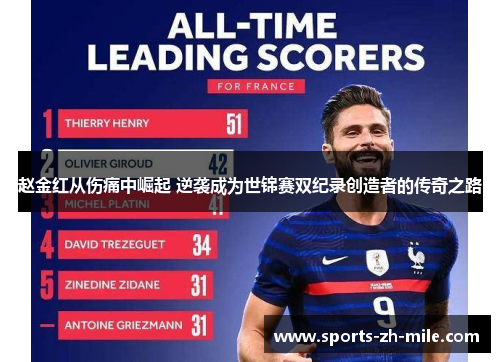 赵金红从伤痛中崛起 逆袭成为世锦赛双纪录创造者的传奇之路 赵金红从伤痛中崛起 逆袭成为世锦赛双纪录创造者的传奇之路