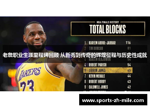 老詹职业生涯里程碑回顾 从新秀到传奇的辉煌征程与历史性成就