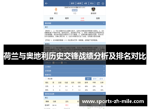 荷兰与奥地利历史交锋战绩分析及排名对比
