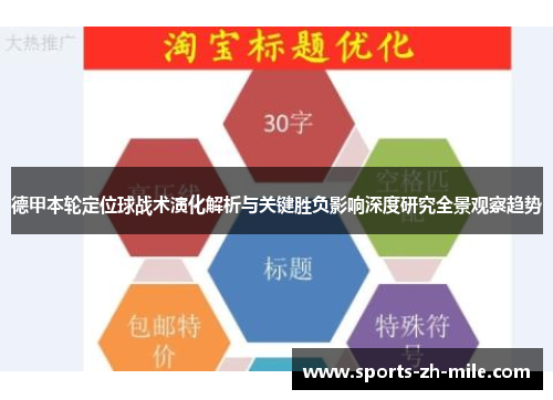 德甲本轮定位球战术演化解析与关键胜负影响深度研究全景观察趋势