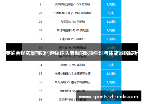 英超赛程密集期如何避免球队崩盘的轮换管理与体能策略解析