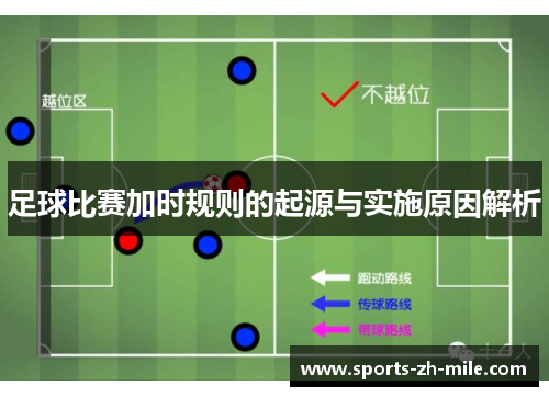 足球比赛加时规则的起源与实施原因解析
